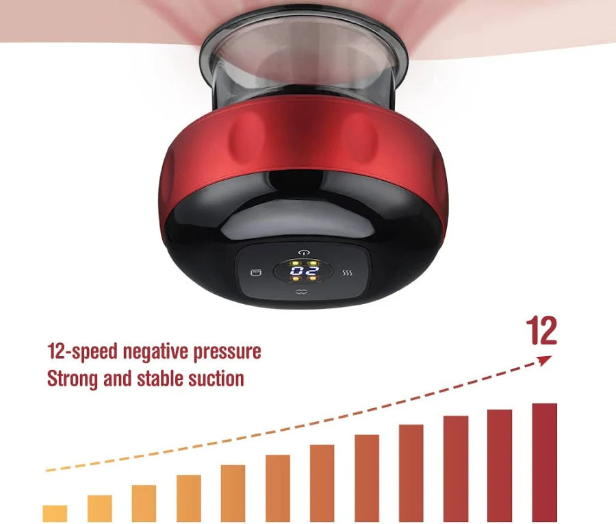 Wolf Suction Therapy Pro