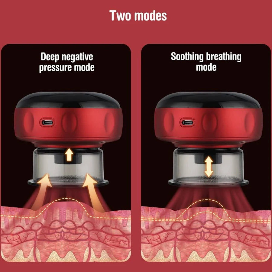 Wolf Suction Therapy Pro